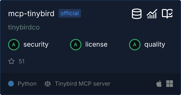 Tinybird server MCP server