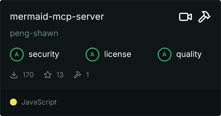 mermaid-mcp-server MCP server