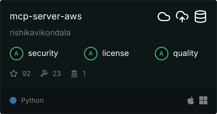 AWS Server MCP server
