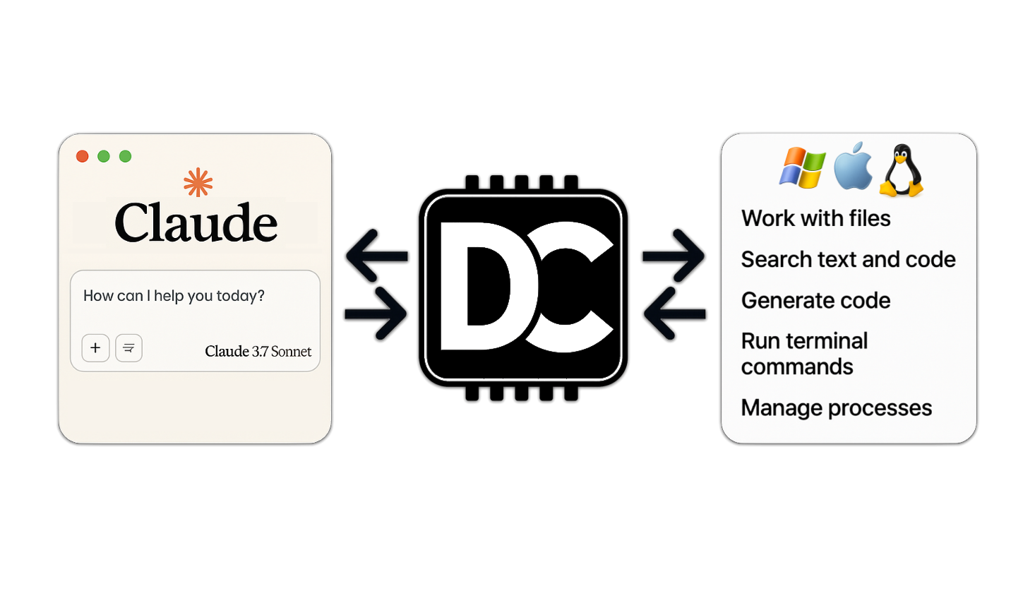 Desktop Commander MCP